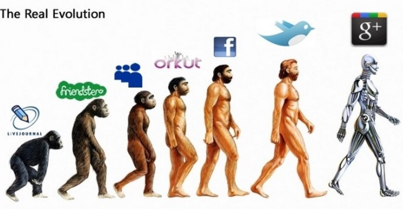 evolucion redes sociales